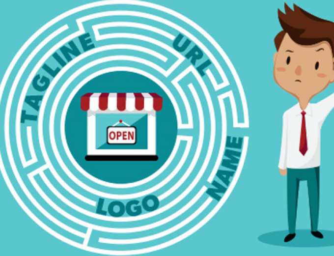 How marketing helps achieve business goals